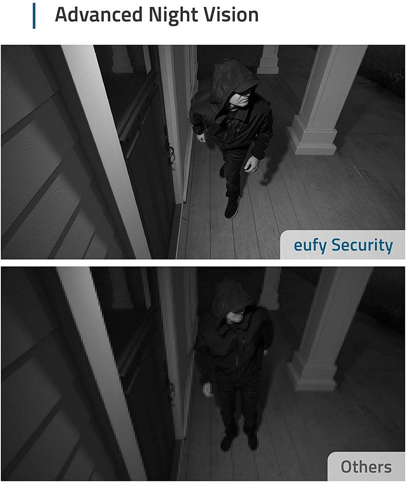 eufyCam 2 Add-On Camera